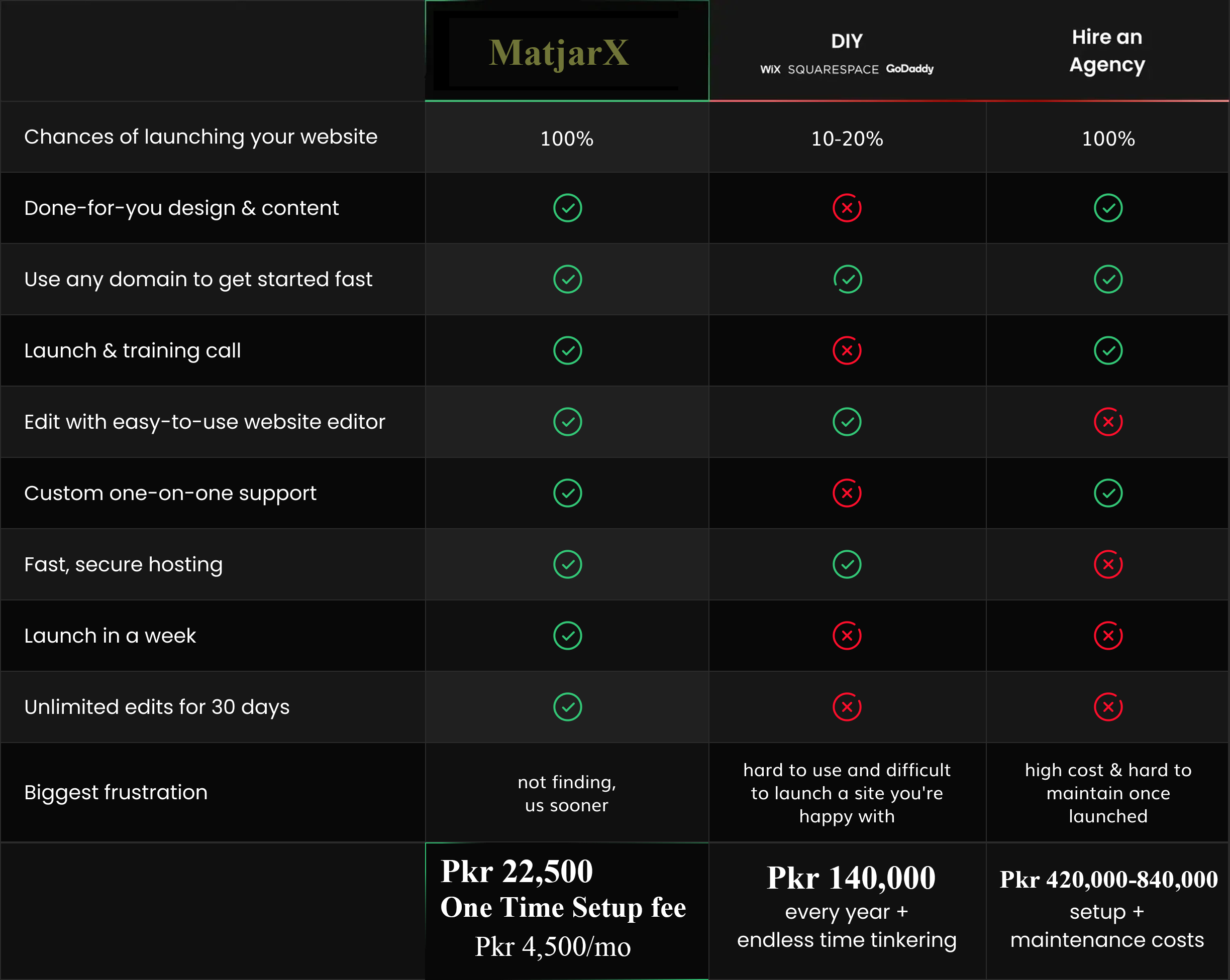 done-for-website-price-table-matjarX